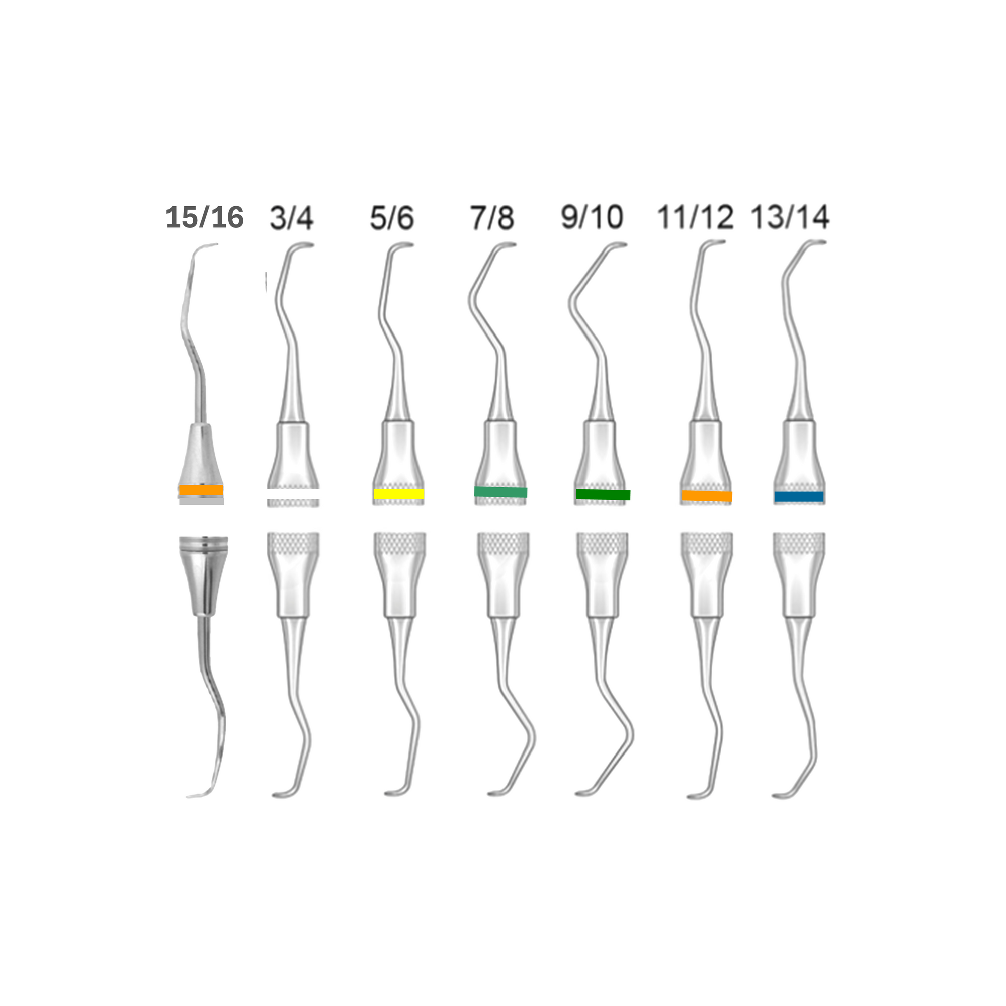 Gracey Curettes Colour coded handles
