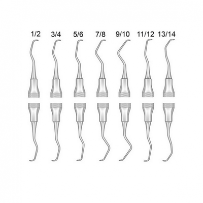 Gracey Curette 1-2