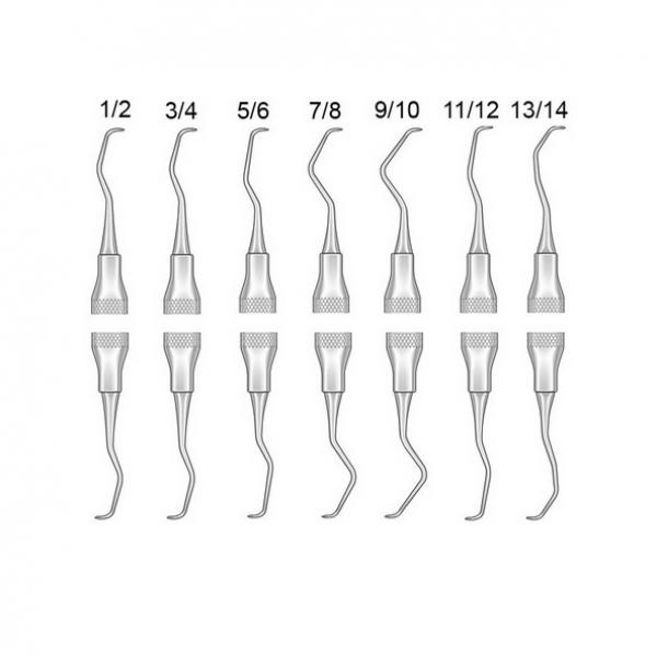 Gracey Curette 1-2